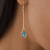 Serena Swiss Blue Topaz Earrings